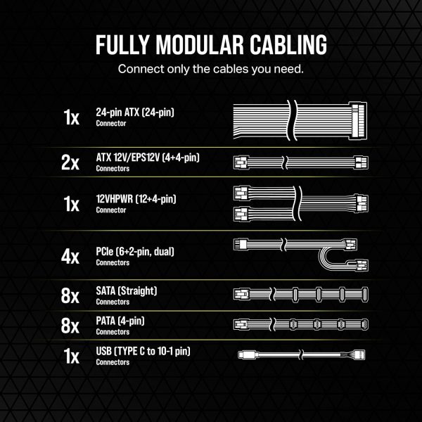 Corsair HX1000i 1000 Watts Power Supply-5